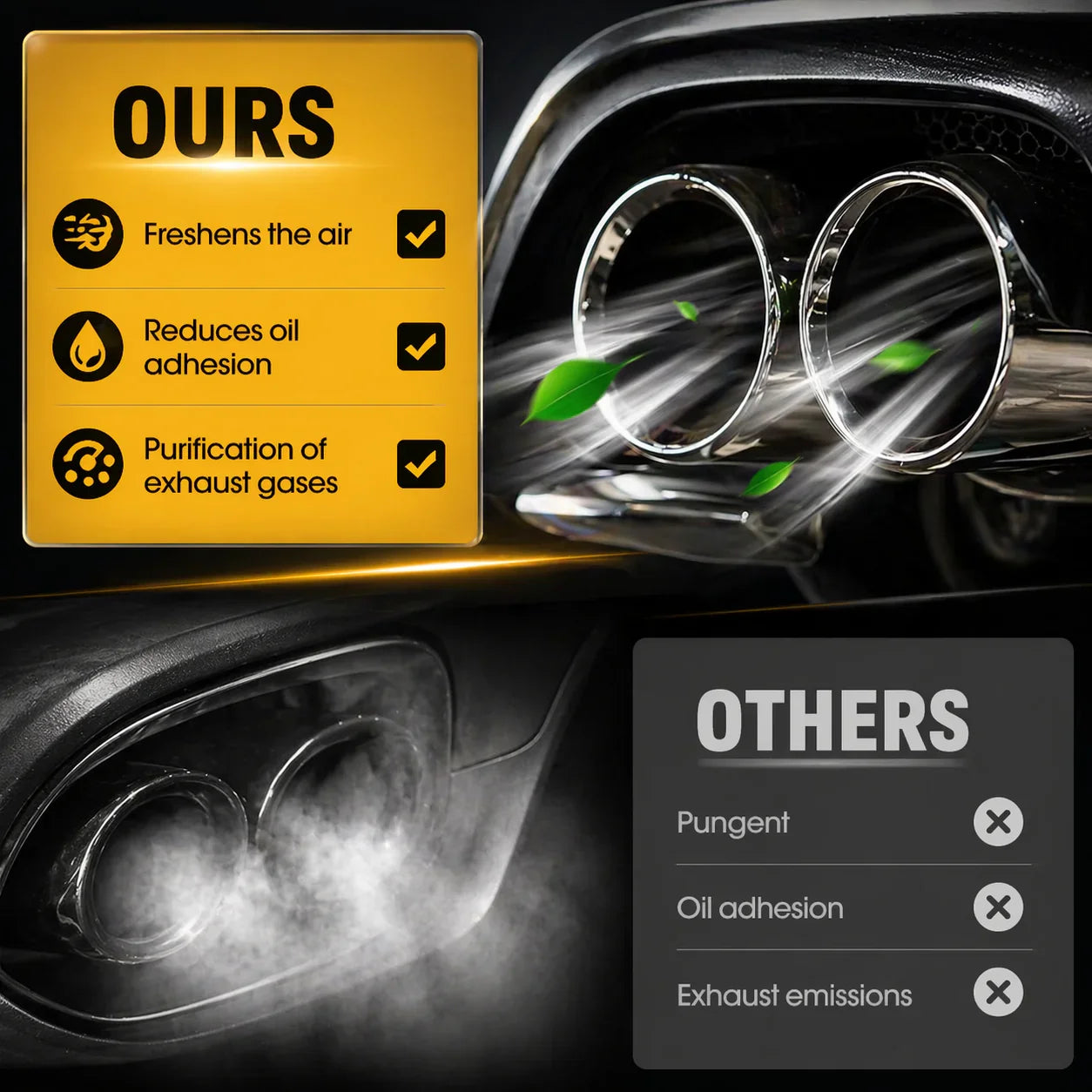 Catalytic Converter Cleaner